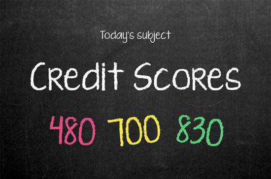 Credit Score Numbers