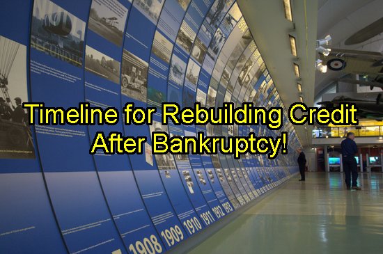 Rebuilding credit after bankruptcy takes time Image Source: Flickr User Laura Vain